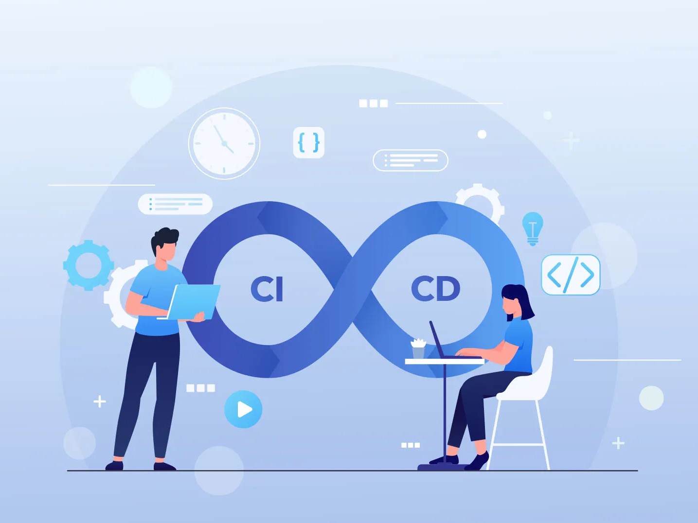 DevOps & CI/CD Pipelines