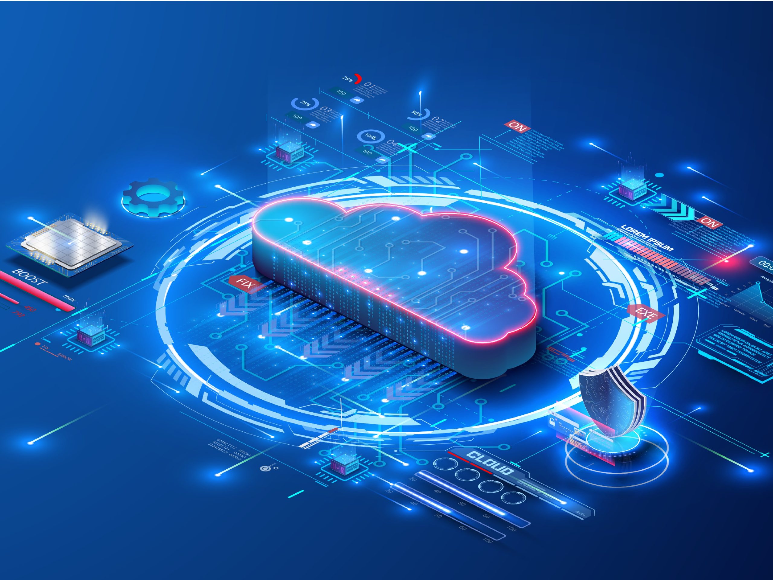 Cloud Storage & Backup Solutions
